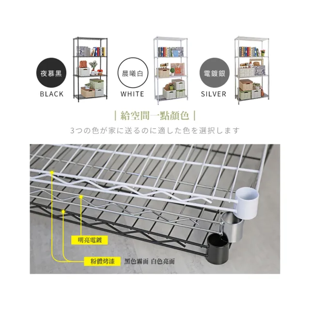 【居家cheaper】MIT耐重型四層架91X46X180cm (鐵架/收納/櫃子/電器櫃/層架/簽到)