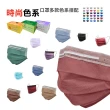 【淨新】雙鋼印醫療級口罩-神秘黑(成人50入/一盒/國家隊 防飛沫/灰塵)