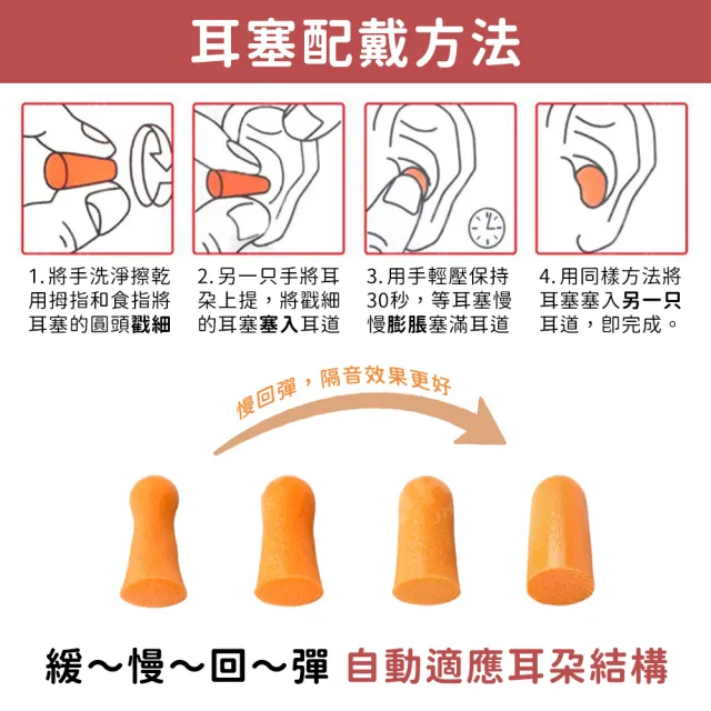 【SYU】3M 1100 泡棉耳塞 50對/組(抗噪耳塞 耳塞 睡眠耳塞 游泳耳塞 降噪耳塞)