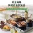 【Roichen】韓國抗菌陶瓷不沾平底鍋 28cm(IH爐/全火源適用)