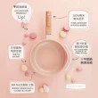 【Roichen】韓國抗菌陶瓷不沾平底鍋 28cm(IH爐/全火源適用)