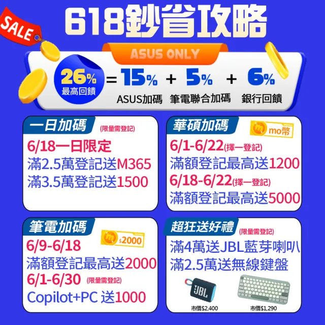 【ASUS 華碩】14吋i5輕薄筆電(ZenBook UX3402VA/i5-13500H/16G/512G SSD/W11/EVO/2.5K)