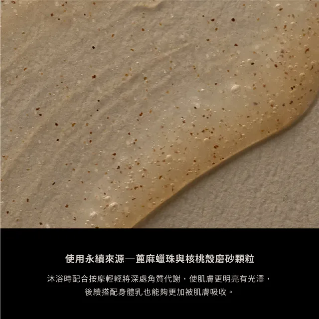 【SAWAA】煦日｜身體護膚組(暖杉去角質500ml+寧海身體乳500ml)