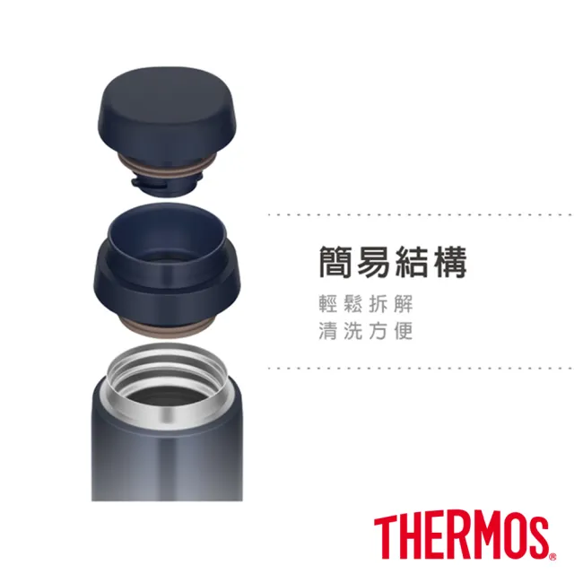 【THERMOS 膳魔師】超值2入_不鏽鋼90度輕鬆開蓋真空保溫杯500ml+吸管隨手瓶1000ml(JOR-500+TCTS-1000)