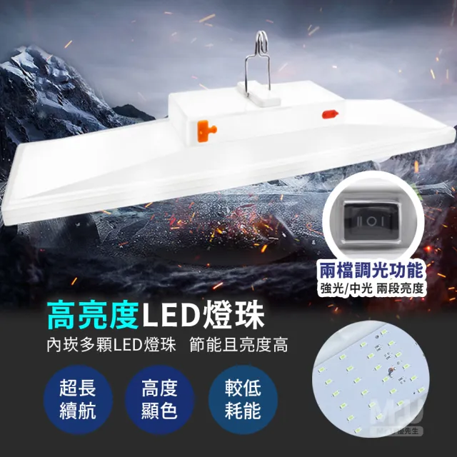 【Mr.U 優先生】新爆亮LED 露營燈 大面積款/980W/充電夾燈 可選(夜市地攤燈 帳篷燈 擺攤燈 地震包)