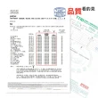 【淨新】雙鋼印醫療級口罩-湖水綠(成人50入/一盒/國家隊 防飛沫/灰塵)
