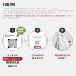 【Poll-tex 荷蘭普特絲】防霾紗窗｜含施工費 10才/不含窗框(過濾細懸浮微粒、降低異味)