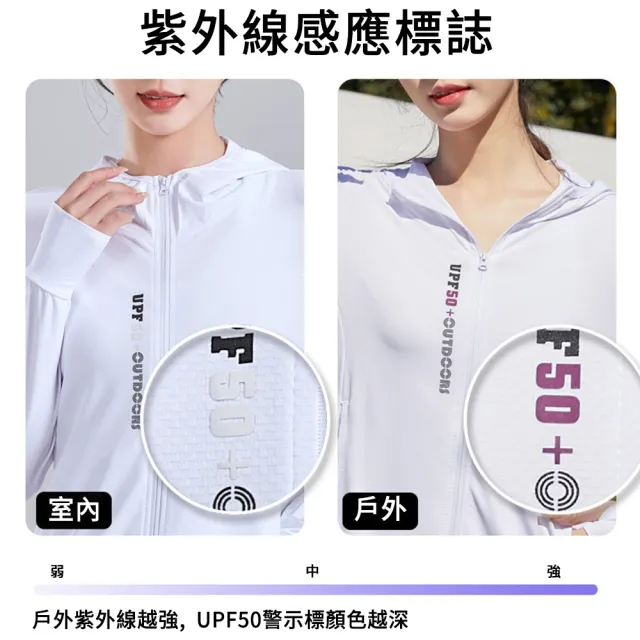 【MUAN】夏季冰感防曬外套 連帽透氣涼感防紫外線UV(機車騎行外套/戶外運動防曬服/多色可選)