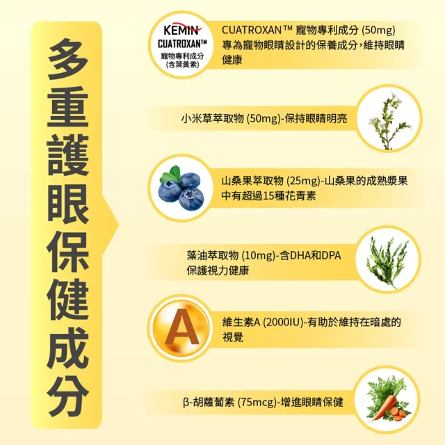 【LOVITA 愛維他】LOVITA PETS  愛維他晶亮護眼膠囊*1瓶(寵物保健)