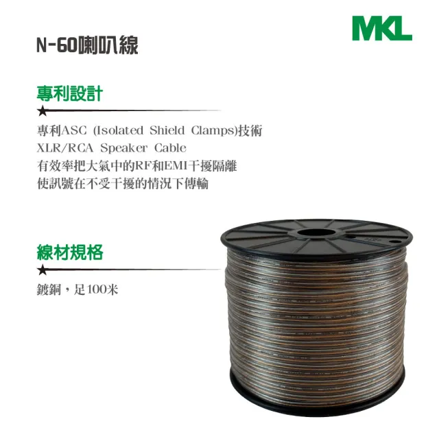 【BOK】N60喇叭線 XLR/RCA Speaker Cable