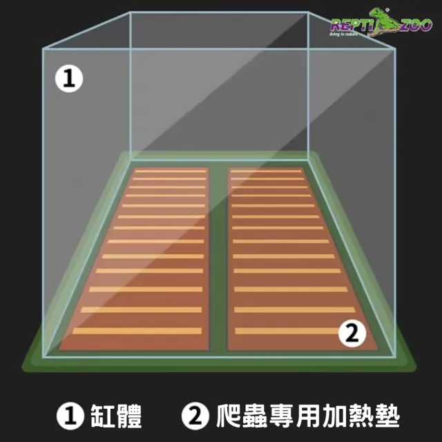 【REPTIZOO】兩棲爬蟲防水豪華加熱墊 40W 恆溫保暖過冬必備(快速發熱 溫度比一般加熱墊高REPTI ZOO)