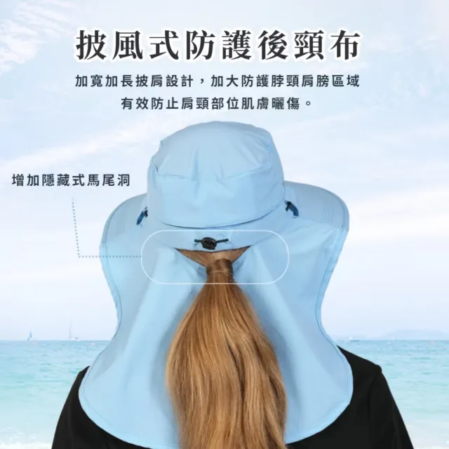 【防曬必備】360度防曬透氣遮陽帽-面罩可拆卸(夏天 外出 戶外 旅遊  帽子  釣魚帽 漁夫帽 夏天 登山 海邊)