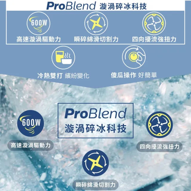 【Philips 飛利浦】秒碎冰沙果汁機(HR2291/01)
