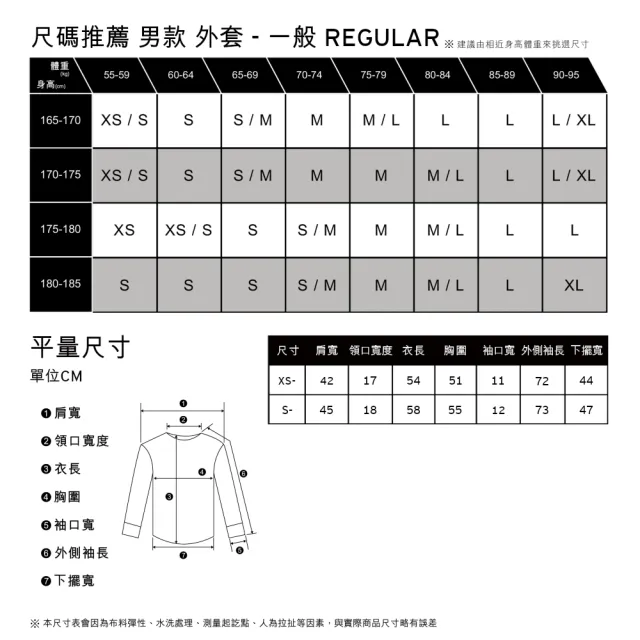【LEVIS】男款 牛仔外套 / Type 3 經典修身版型 / 黑灰水洗 熱賣單品 72334-0601