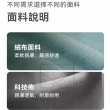 【小不記】日係風 360°旋轉椅 實木椅腿(梳妝椅 餐椅 書桌椅 化妝椅 休閒椅 電腦椅 餐桌椅 辦公椅 椅子)