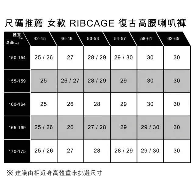 【LEVIS】Ribcage Bells女款超高腰喇叭丹寧牛仔褲 人氣新品 A7503-0007