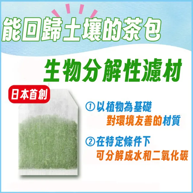 【伊藤園】ITOEN日本進口國產Oi Ocha綠茶茶包40gX5盒共100入(日本原裝大谷翔平代言)