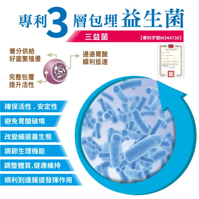 【友GO健康】專利蔓越莓+洛神花+維生素C隨身粉包30包/盒全素可食(4效配方-長效型保護+高倍濃縮 黑醋栗口味)