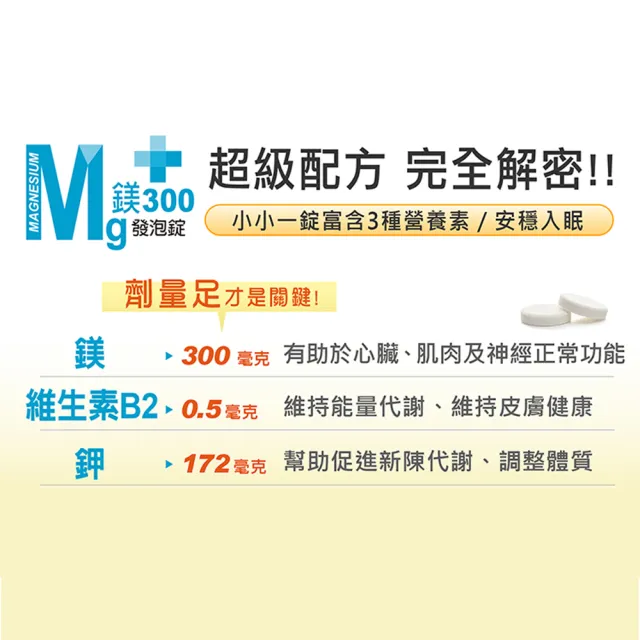 【Heilusan 好立善】鎂300發泡錠20錠 4入組(蘋果口味 幫助入睡.舒緩放鬆)
