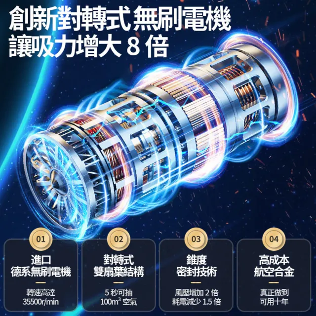 【RTAKO】攜帶式車載吸塵器 迷你吸塵器吹吸兩用 無線吸塵器 車用吸塵器 大吸力小鋼炮(附收納包+濾芯)