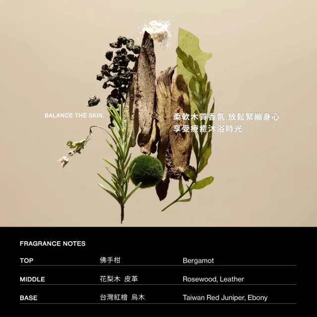 【SAWAA】旭光｜身體清潔組(暖杉去角質500ml+波光沐浴露500ml)