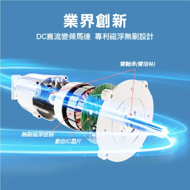 【勳風】16吋DC變頻極能靜音壁扇(HFB-S3636)