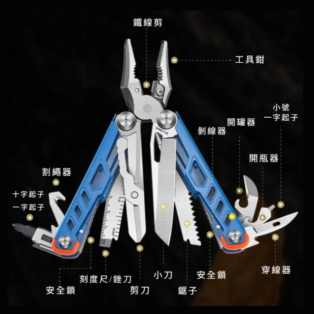 野外多功能組合折疊鉗(工具鉗 摺疊刀 露營 求生 外出 開罐器 剪刀 小刀 割繩器 穿線器 尺)