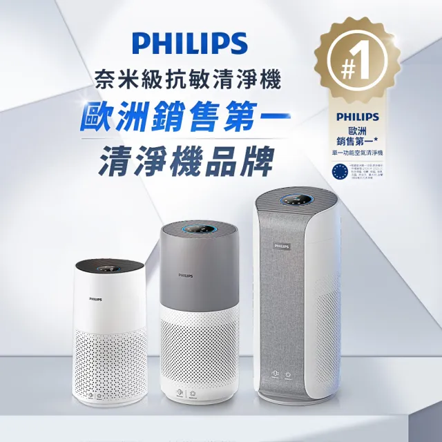 【Philips 飛利浦】升級版-奈米級空氣清淨機-360度高效過濾(AC3033)