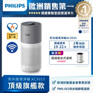 【Philips 飛利浦】奈米級空氣清淨機★適用22坪(AC3033)