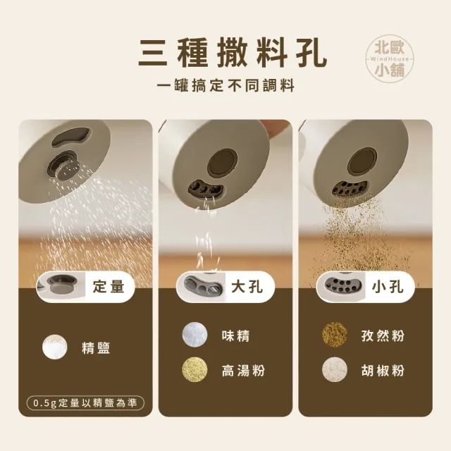【WindHouse 北歐小舖】定量兩用調味罐-180ml(密封調味罐/調料罐/調味瓶/胡椒罐/鹽罐/香料罐/防潮調味罐)