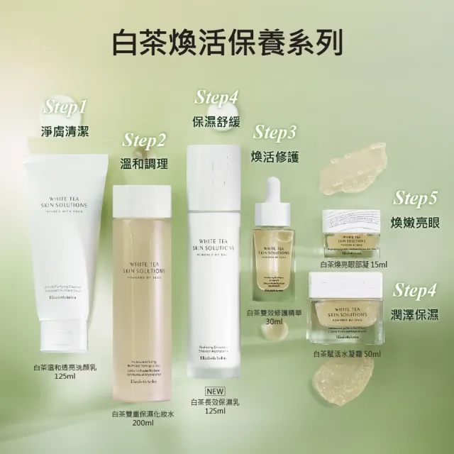 【伊麗莎白雅頓】官方直營 白茶長效保濕乳125ml(保濕/乳液/乳霜/敏感肌)