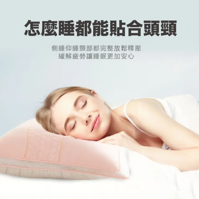 【寢室安居】Zero Heat立體透氣涼感彈力抗菌獨立筒枕(台灣製造)
