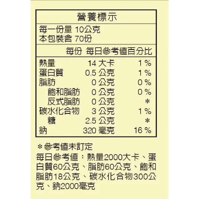 【萬家香】特級香菇素蠔油(700g*4瓶)