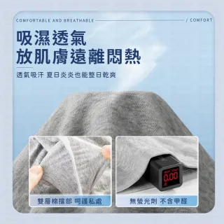 【同闆購物】男士免洗內褲-5入組(免洗內褲/拋棄式內褲/一次性內褲/拋棄式/紙內褲/男士免洗內褲)