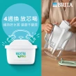 【BRITA】官方直營 日系簡約濾水壺+MXPRO全效型濾芯(共1壺1芯)