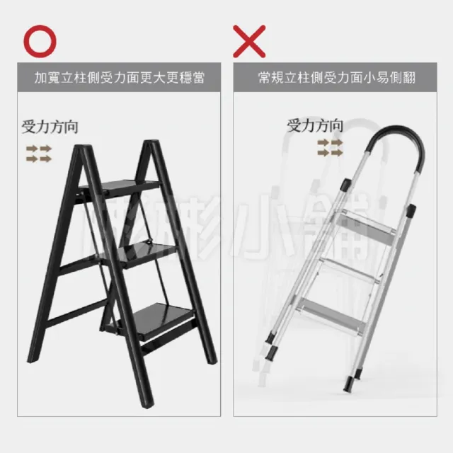 【彬彬小舖】加厚加寬-鋁摺疊梯/二步梯》多功能梯(免安裝/樓梯/工作梯/A字梯/人字梯/鋁梯/摺疊梯)