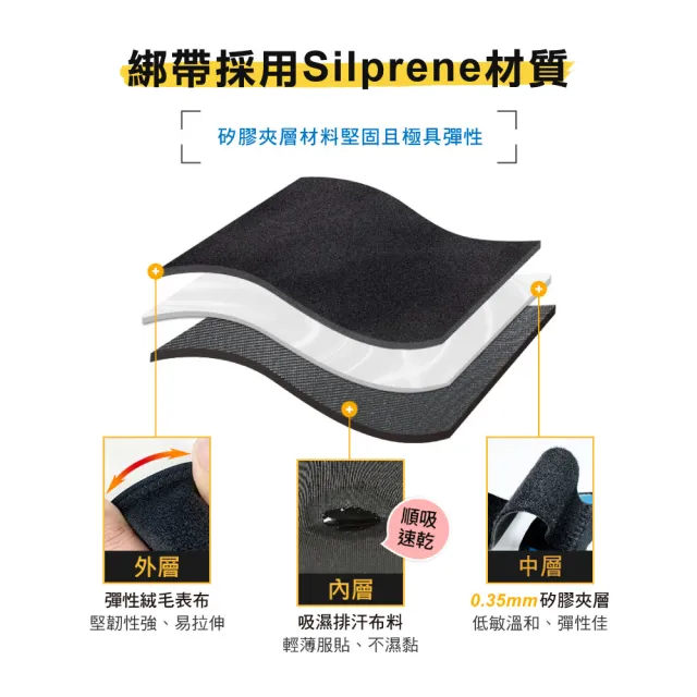 【BodyVine 巴迪蔓】簡捷型護肘加壓帶-1只(手肘束帶 爪型軟墊 指壓按摩感 SP-82105)