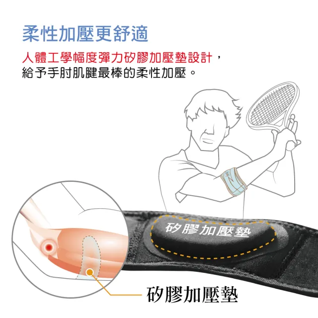 【BodyVine 巴迪蔓】護肘加壓帶-1只(左右通用 護肘帶 網球肘 高爾夫球肘 SP-82100)