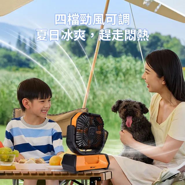 【降溫神器】戶外擺頭強力風扇(露營風扇 風扇燈 擺頭風扇 風扇 強力風扇 充電風扇 戶外風扇 行動風扇)