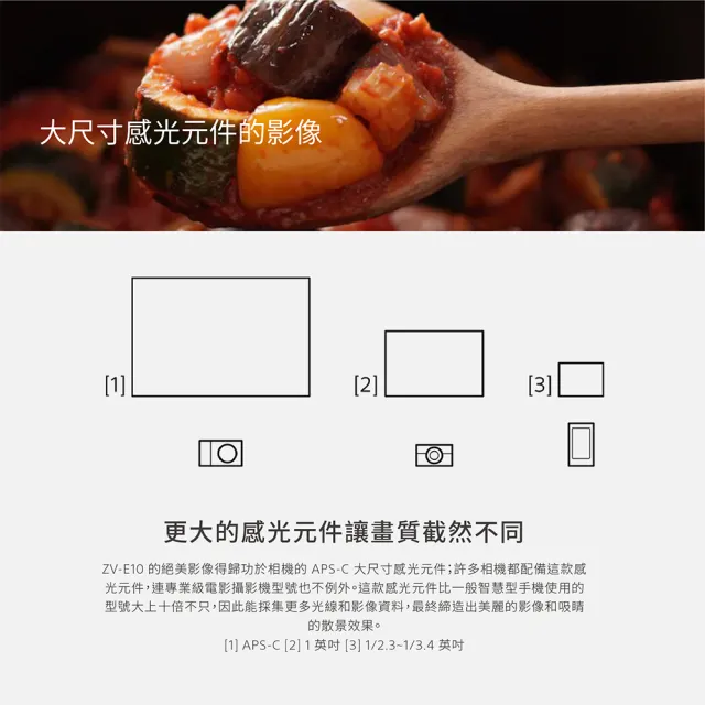 【SONY 索尼】可換鏡頭式數位相機 ALPHA ZV-E10 單機身(側翻式螢幕/一鍵切換景深/即時人眼追蹤)