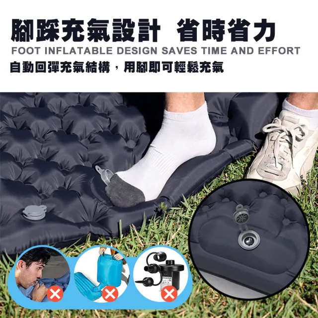 【TAS CAMP】自動充氣床墊 手壓腳踩都方便(氣墊床 露營 戶外野營 防水防潮 方便收納 加大尺寸 可拼接)