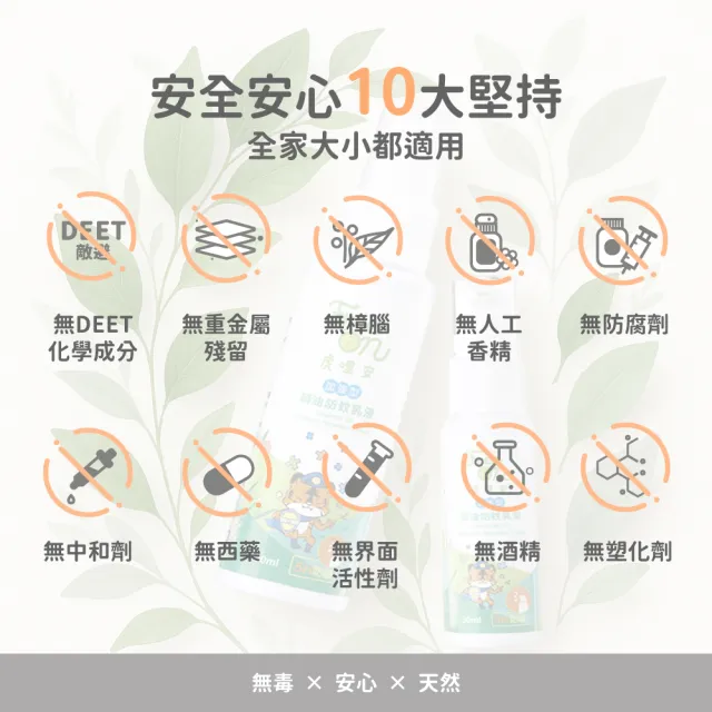 【Mibobebe】虎林-寶貝型天然精油防蚊乳液/噴霧★100ml*3入組(寶寶防蚊 雙效防蚊液 防小黑蚊  天然防蚊)