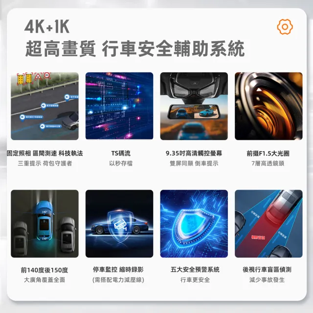 【PAPAGO!】M620 4K+1K WIFI 行車安全輔助 電子後視鏡 行車紀錄器(測速照相/盲區偵測/行車記錄器)