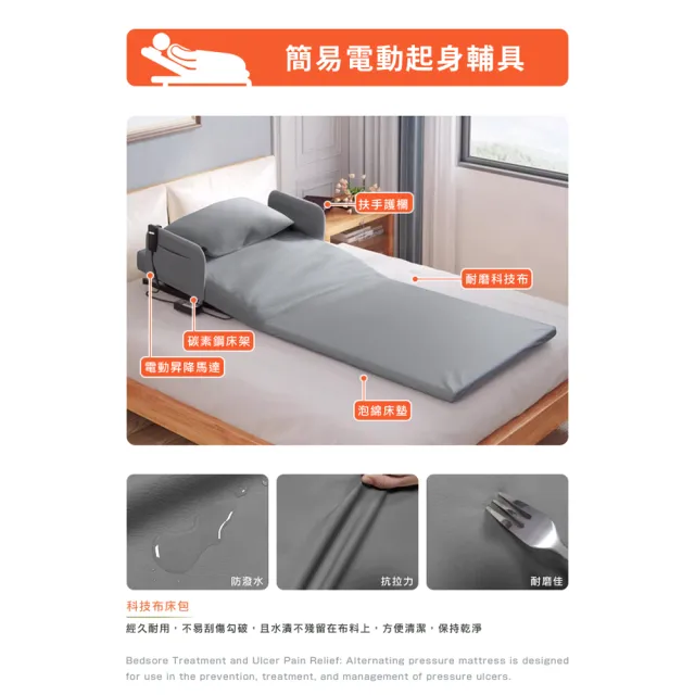 【潮傢俬】IKIGAI富足樂齡電動輔助起身床墊-幅75cm加長款(電動床墊)