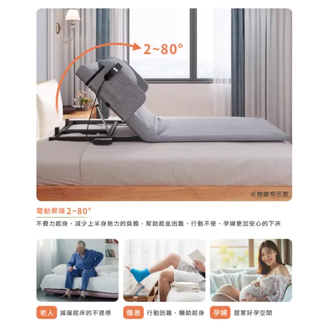 【潮傢俬】IKIGAI富足樂齡電動輔助起身床墊-幅75cm加長款(電動床墊)