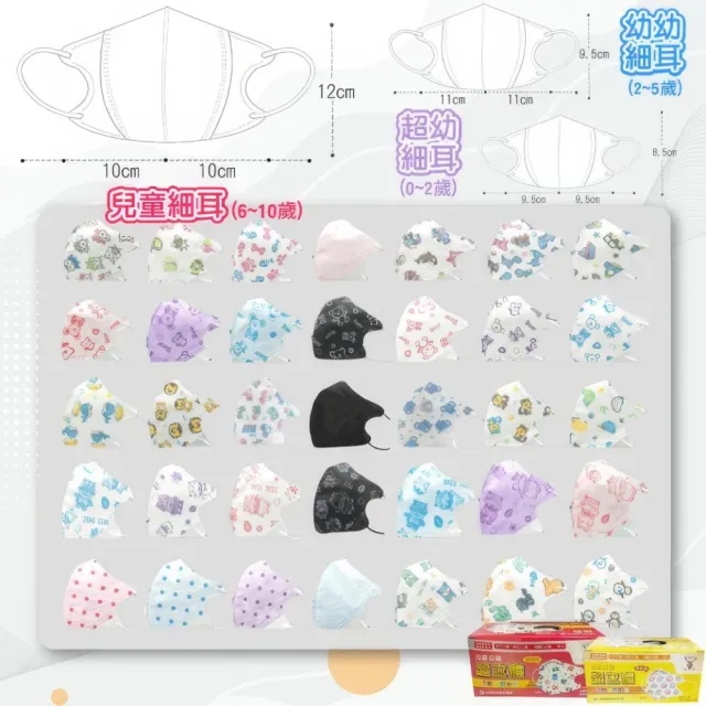 【淨新】3D醫療級細耳口罩(150入/三盒/3D幼幼/超幼/兒童立體細耳口罩 防護醫療級/防飛沫/灰塵)