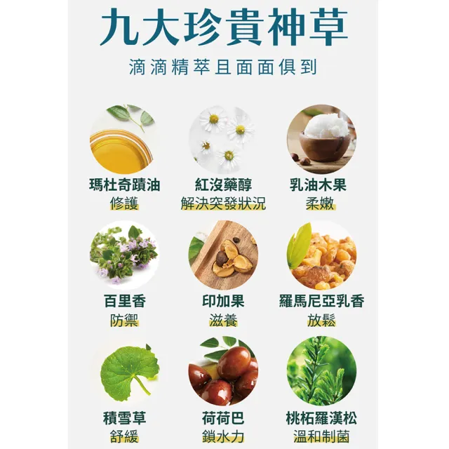 【古寶無患子】九珍山椒神草液態皂沐浴露500g(徹底清潔防曬/敏弱肌/清爽肌/不乾澀/舒緩肌/草本植萃)