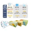 【淨新】3D醫療級細耳口罩(200入/四盒/3D幼幼/超幼/兒童立體細耳口罩 防護醫療級/防飛沫/灰塵)