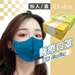 【淨新】3D醫療級成人細耳立體口罩(50入/一盒/3D成人立體細耳口罩 防護醫療級/防飛沫/灰塵)