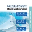 【淨新】3D醫療級 6-10歲幼幼細耳立體口罩(150入/三盒/國家隊 防護醫療級/防飛沫/灰塵)